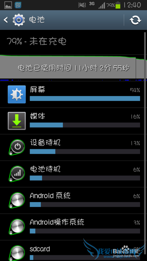 Android手机媒体进程耗电严重