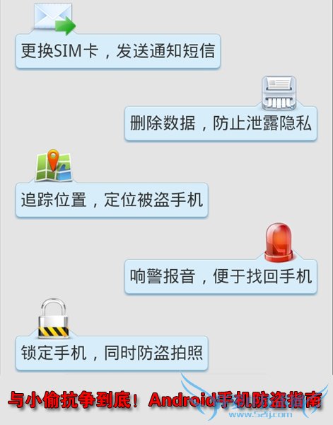 Android手机防盗指南 与小偷抗争到底! 52IJ手机之家教程
