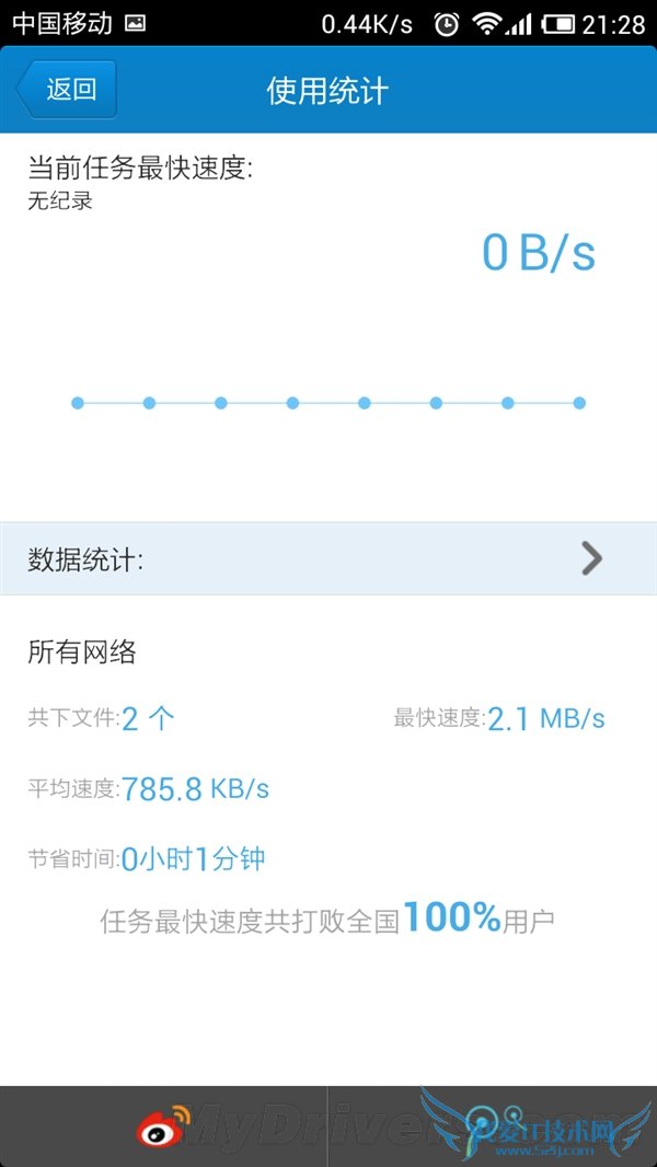 狂飙2MB/s 手雷(Android版迅雷)使用体验