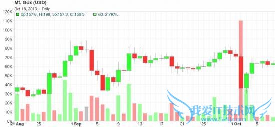 Android系统令人意想不到的5大用处