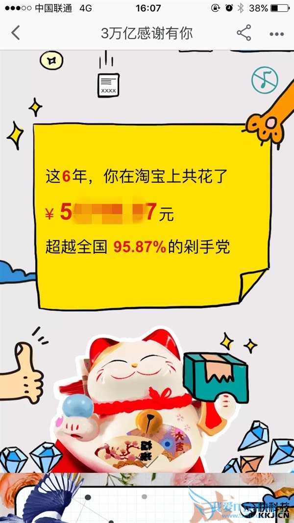 这些年你在淘宝上一共花了多少钱?看完真剁手了