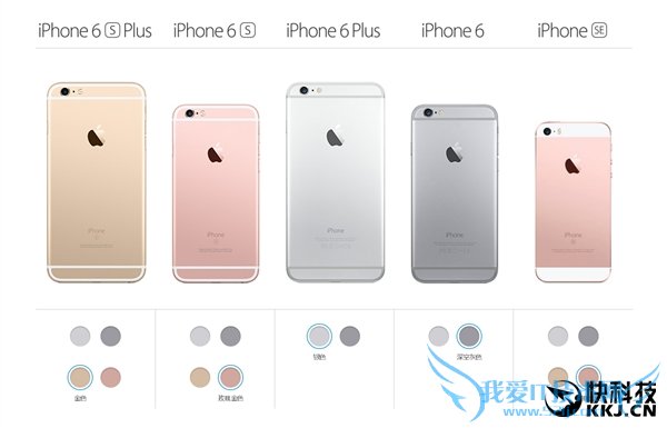 iPhone SE大战iPhone 6/6S:苹果真良心!