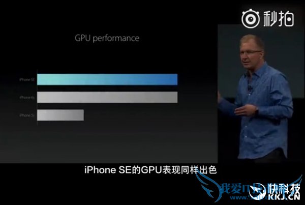 붮4iPhone SE5ӿƻƵ