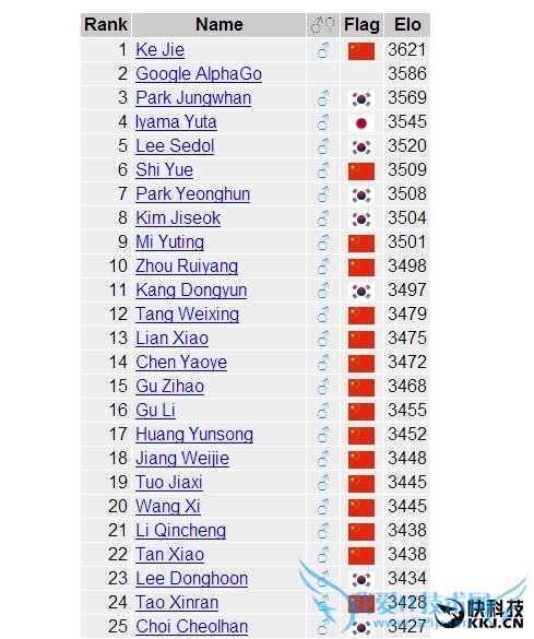 йһ˿½԰׷쭣۶ֱBB