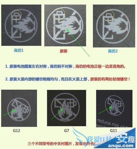 HTCԭװ/߷µصļ𷽷