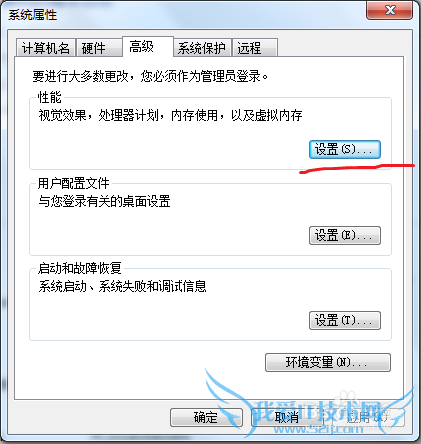 windows7ϵͳռ䣿