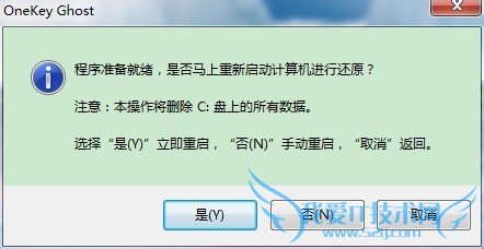 װϵͳϸ輰עWindows7Ϊ