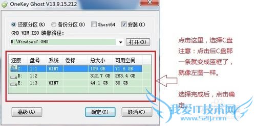 װϵͳϸ輰עWindows7Ϊ