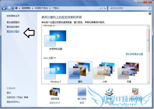 Windows 7 ϵͳʹ