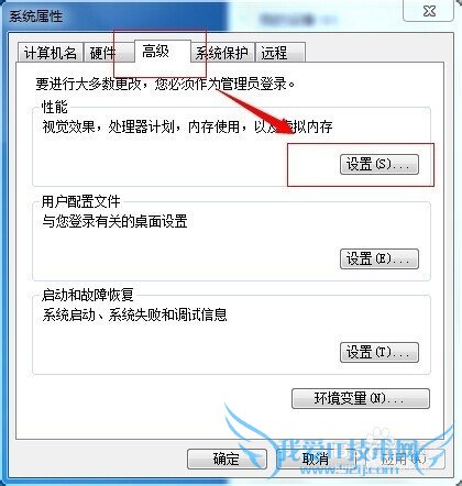 windows7ϵͳʾڴ治ļЧ