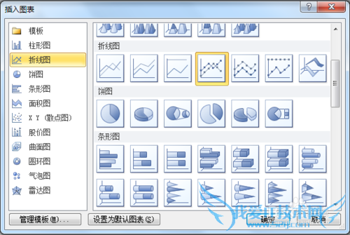 在windows7下如何用Word2010制作折线图
