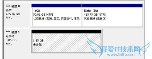 Windows7ϵͳ,LinuxװddU̵ķ