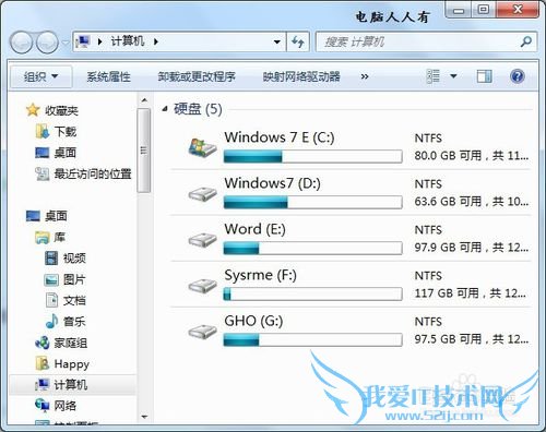Windows7用户图标在哪个目录?