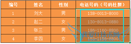 ôExcelе11λ绰Űϰ߷ֶʾ