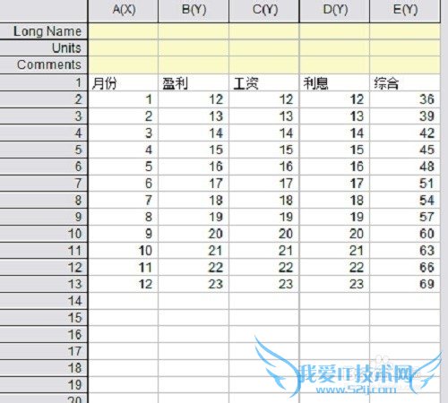 origin9.0̳̣[7]Excel