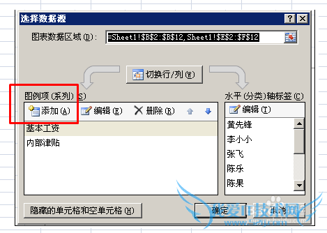 EXCEL表中图表怎么创建