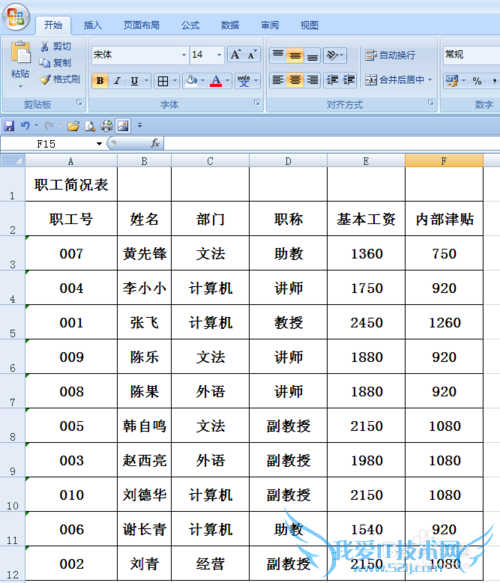 EXCEL表中图表怎么创建