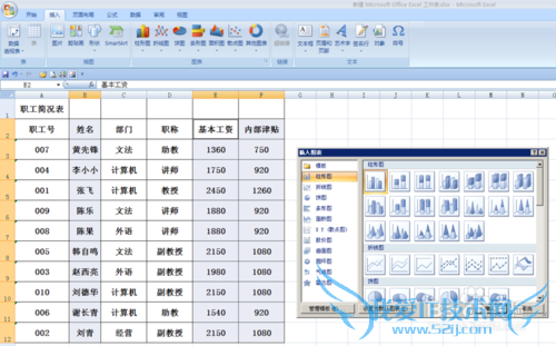 EXCEL表中图表怎么创建