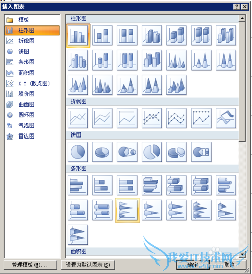 EXCEL表中图表怎么创建