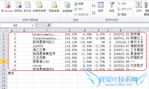 excel如何导入股票数据