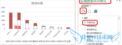 Excel瀑布图如何制作
