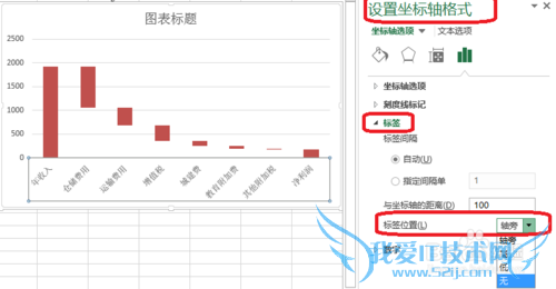 Excel瀑布图如何制作