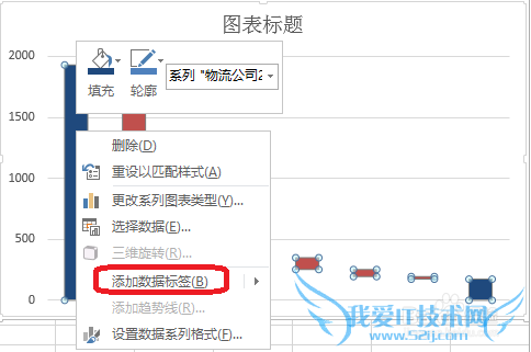 Excel瀑布图如何制作