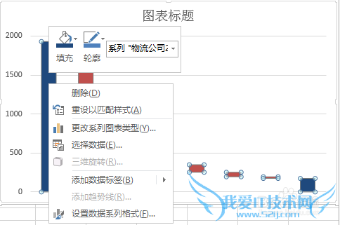 Excel瀑布图如何制作