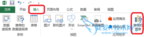 Excel瀑布图如何制作