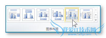 EXCEL统计图表的制作
