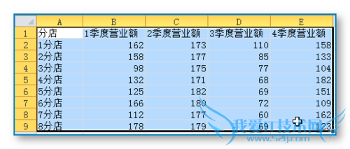 EXCEL统计图表的制作