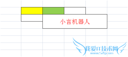 Excel表跨页必填项及限制修改设置