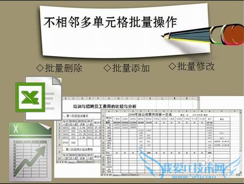 Excel中不相邻单元格的批量操作