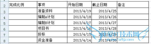 用excel制作进度表