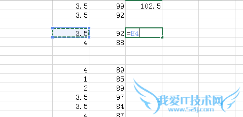 Excel表格数据加减乘除。