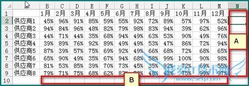 MattѧEXCEL[5]˷Excel2013ͼ