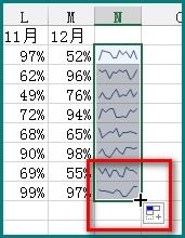 MattѧEXCEL[5]˷Excel2013ͼ