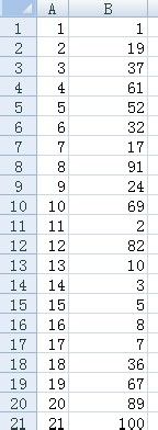 Excel表格输入数字变换颜色