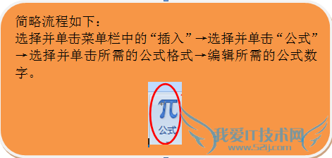 如何插入数学公式?