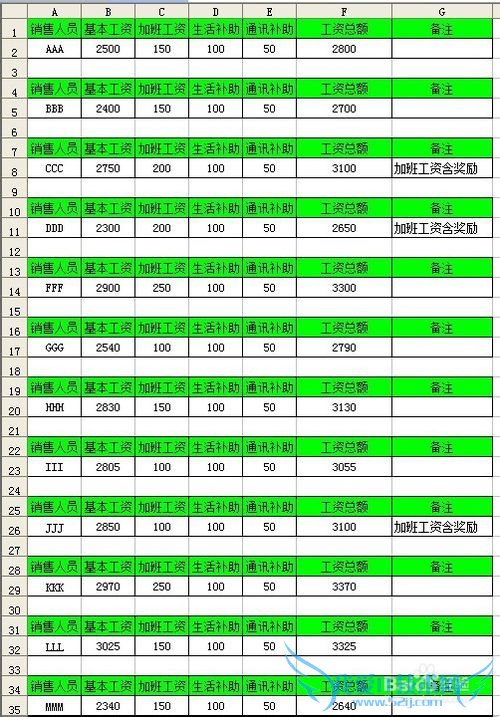 如何使用Excel的定位功能快速制作工资条
