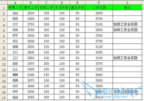 如何使用Excel的定位功能快速制作工资条