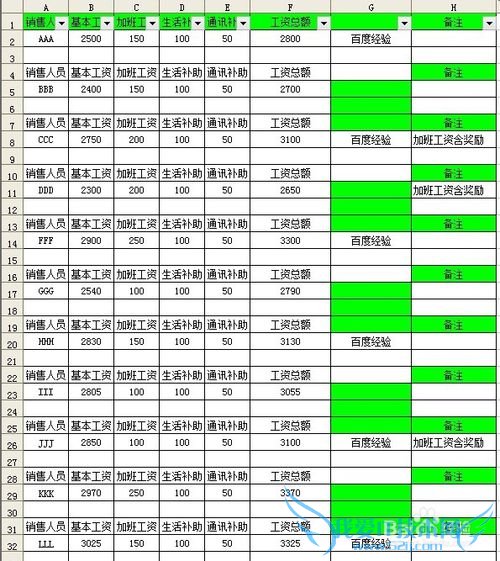 如何使用Excel的定位功能快速制作工资条