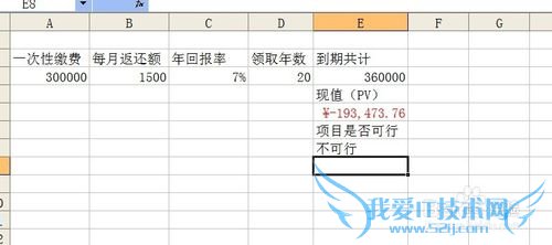 Excelֵ֮PVеӦ