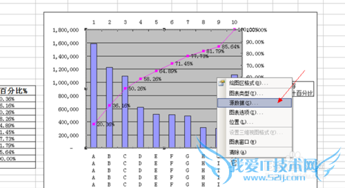 Excel怎么做双X轴双Y轴图表