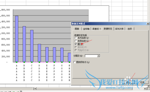 Excel怎么做双X轴双Y轴图表