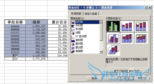 Excel怎么做双X轴双Y轴图表