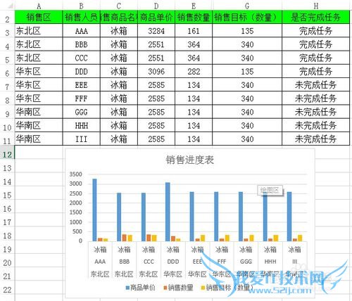 Excel如何让图表随表格筛选的数据而变化