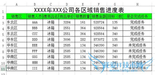 Excel如何让图表随表格筛选的数据而变化