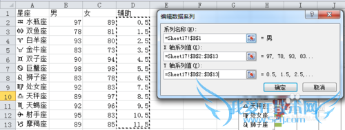 【excel图表】如何制作商务大气的纵向折线图