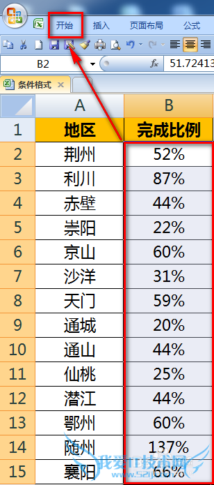 Excel给不同的百分比数值加上红绿灯图标显示